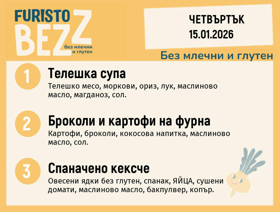 Меню без млечни и глутен 15.01  200гр.