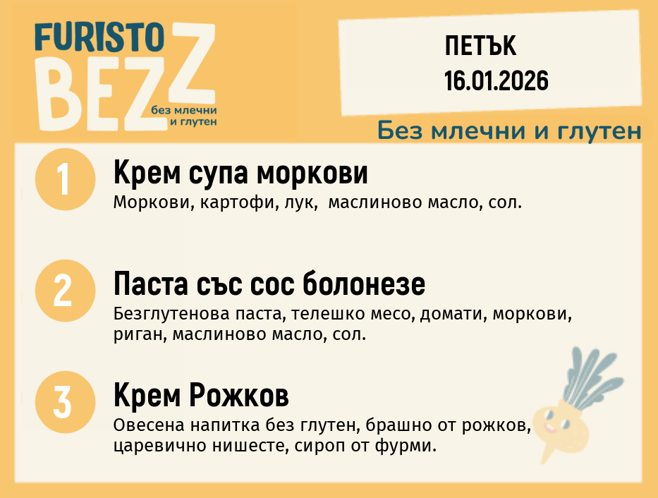 Меню без млечни и глутен 16.01  200гр. 