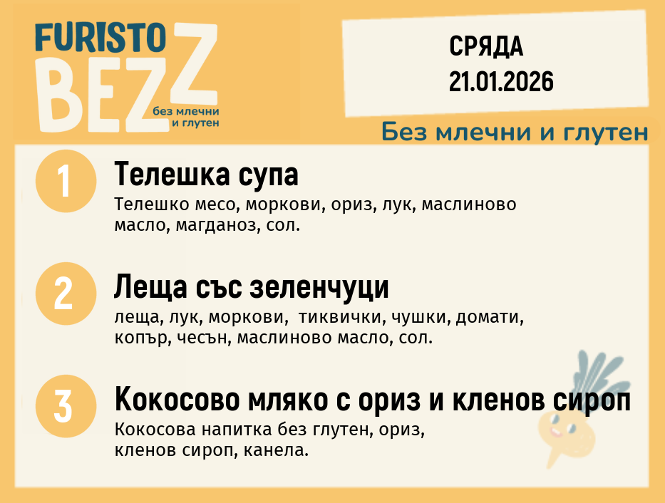 Меню без млечни и глутен 21.01  200гр.