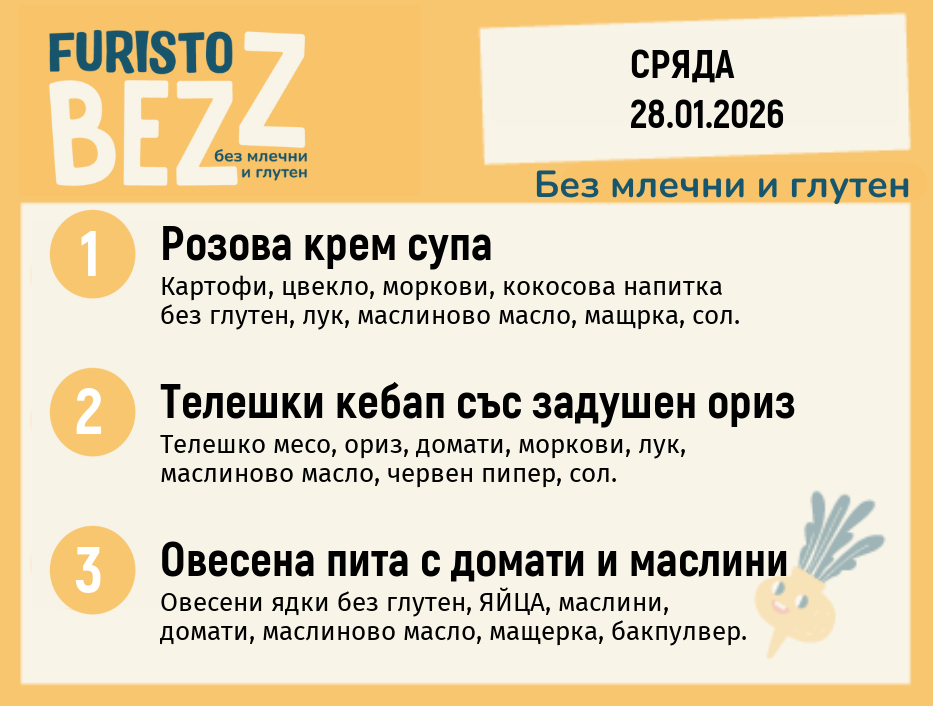 Меню без млечни и глутен 28.01  200гр. 