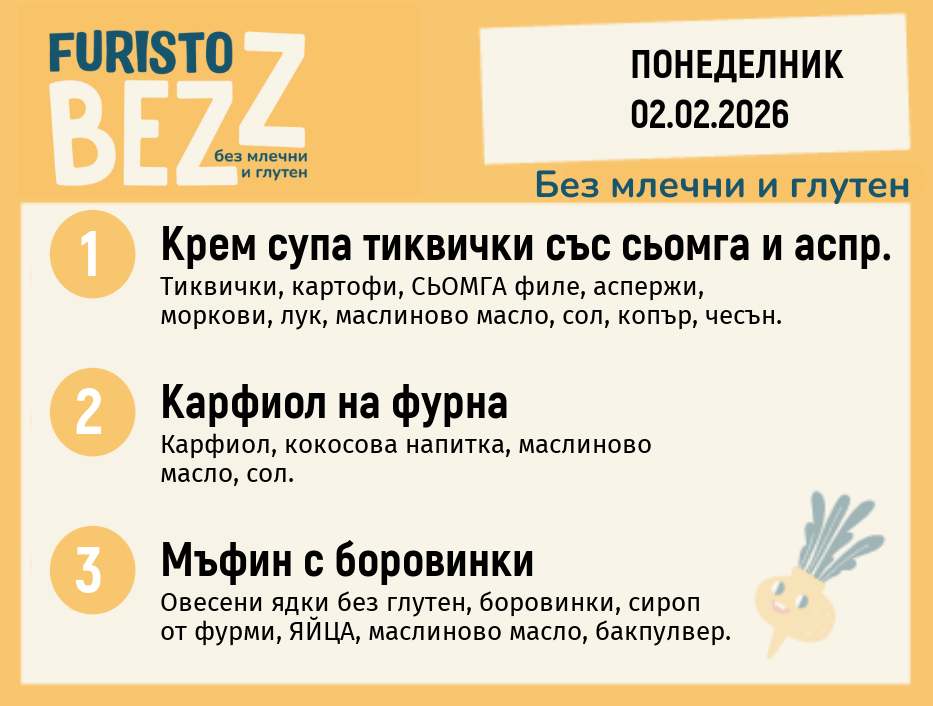 Меню без млечни и глутен 02.02  200гр. 