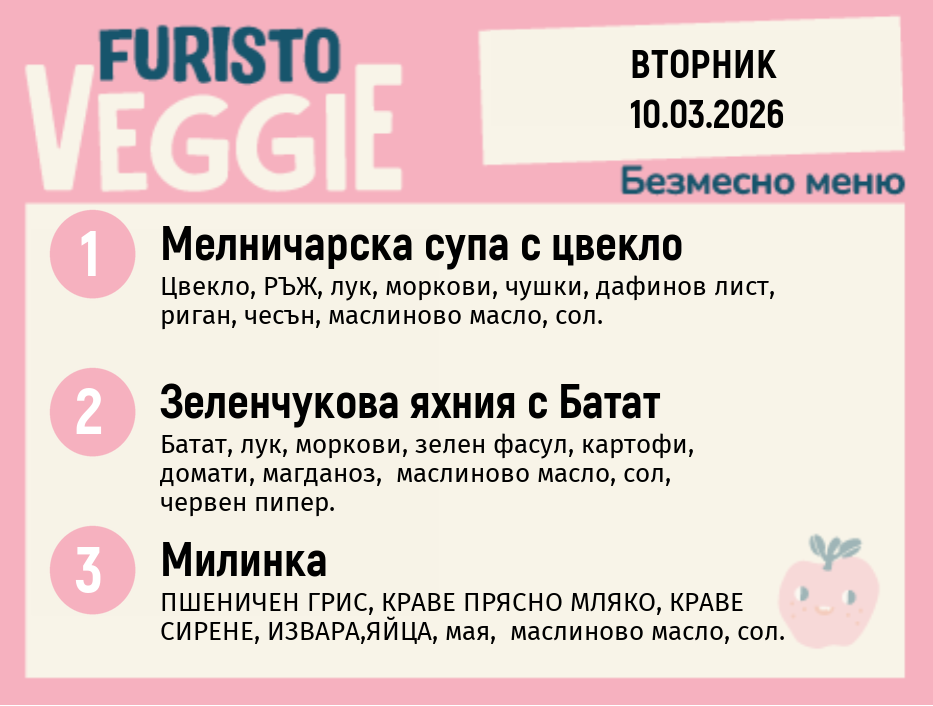 Меню 10.03 безмесно  200гр.
