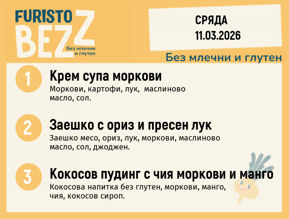 Меню без млечни и глутен 11.03  200гр.