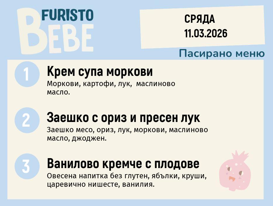 Меню 11.03 Bebe 200гр.