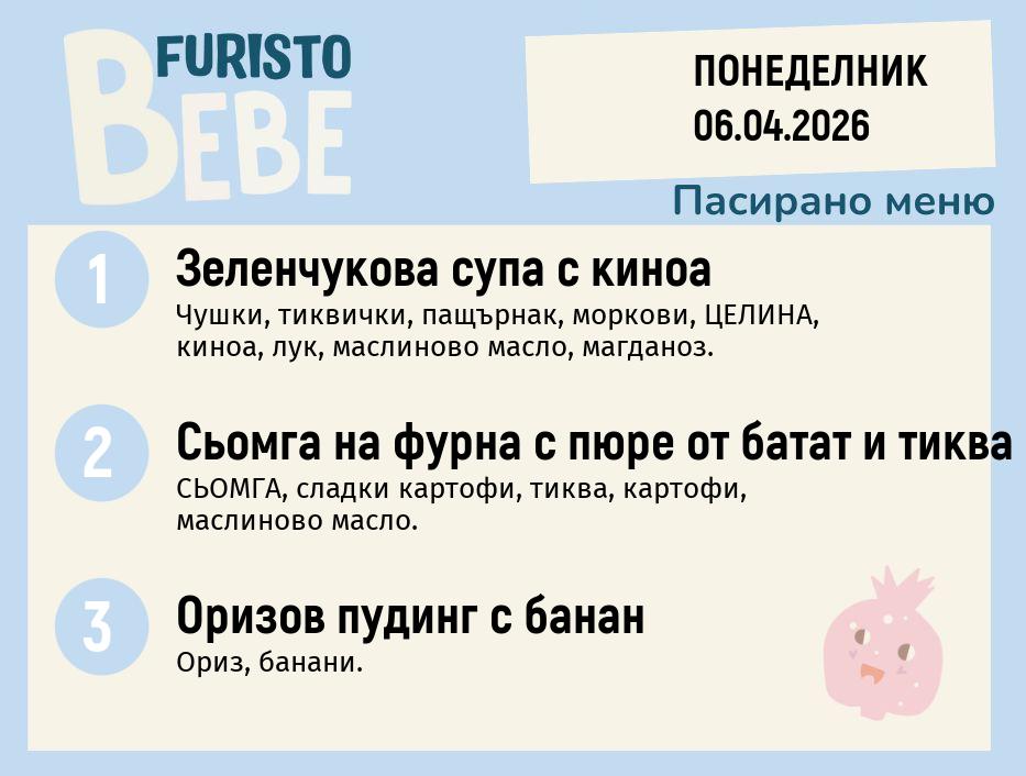 Меню 06.04 Bebe 200гр.