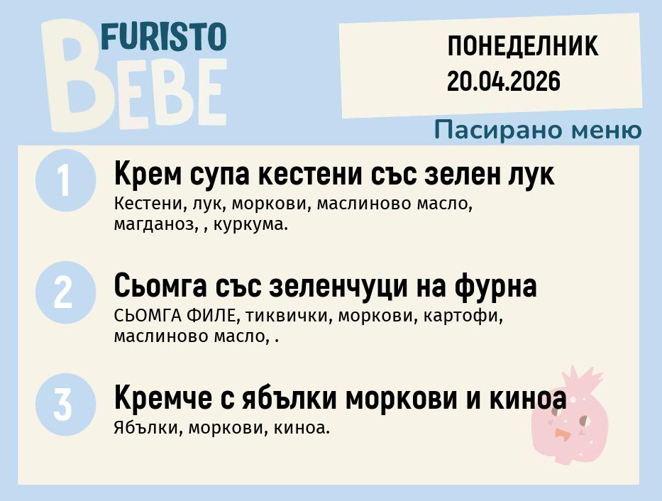 Меню 20.04 Bebe 200гр.