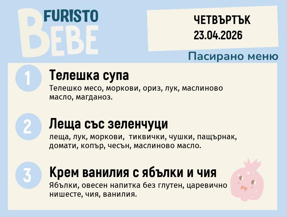 Меню 23.04 Bebe 200гр.