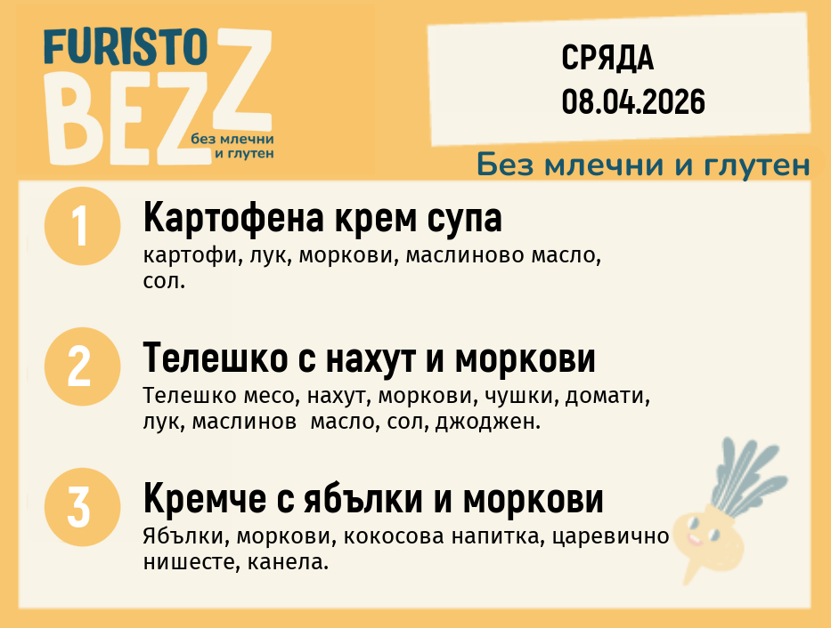 Меню без млечни и глутен 08.04 200гр. 