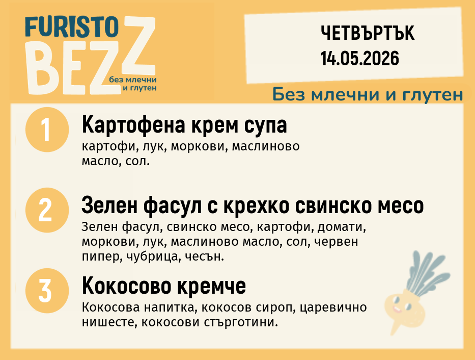 Меню без млечни и глутен 14.05  200гр. 
