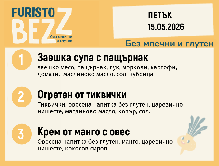 Меню без млечни и глутен 15.05 200гр. 