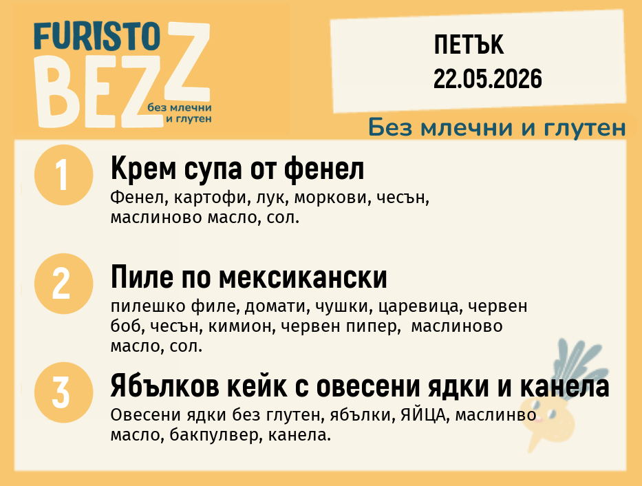 Меню без млечни и глутен 22.05 200гр.