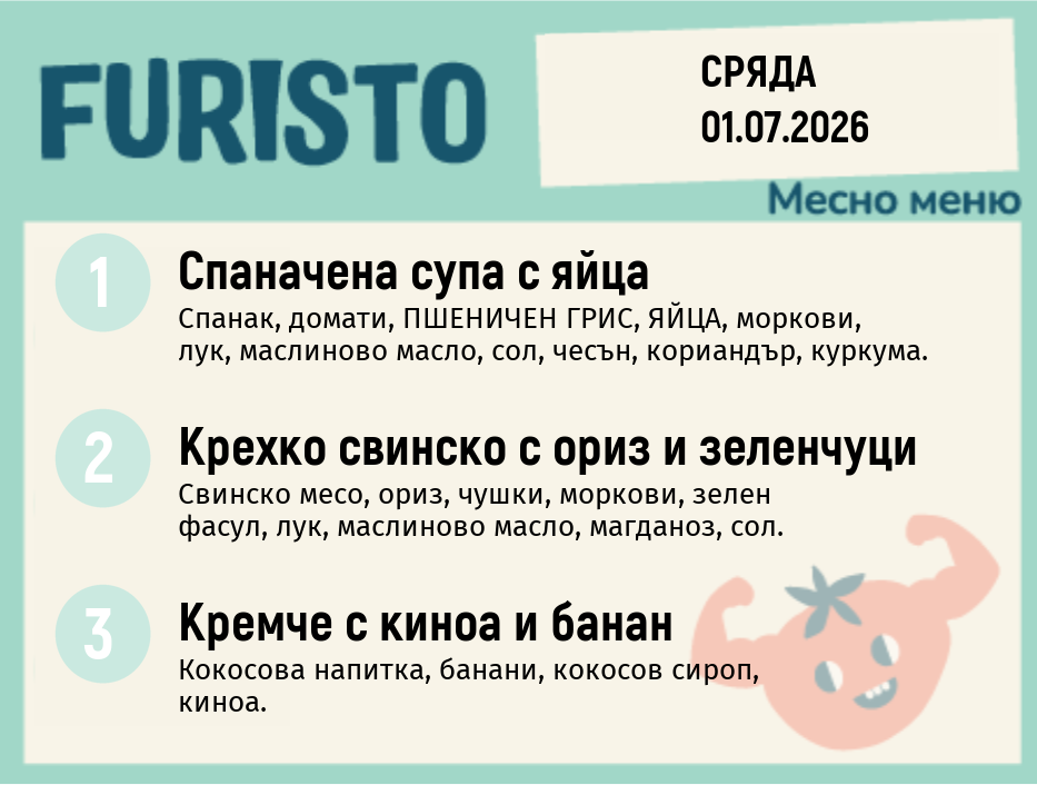 Меню 01.07 месно 200гр.