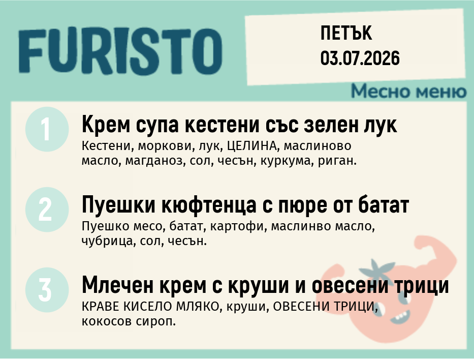 Меню 03.07 месно 200гр.