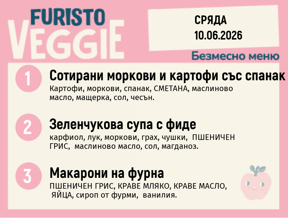 Меню 10.06 безмесно 200гр.