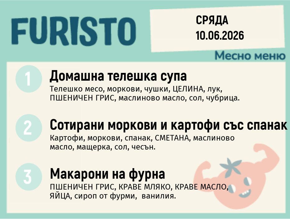 Меню 10.06 месно 200гр. 