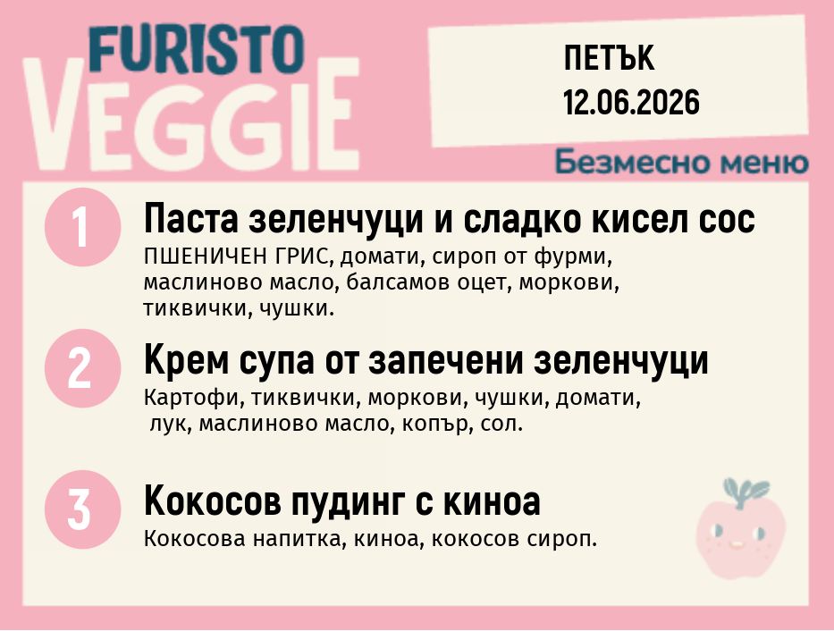 Меню 12.06 безмесно 200гр.
