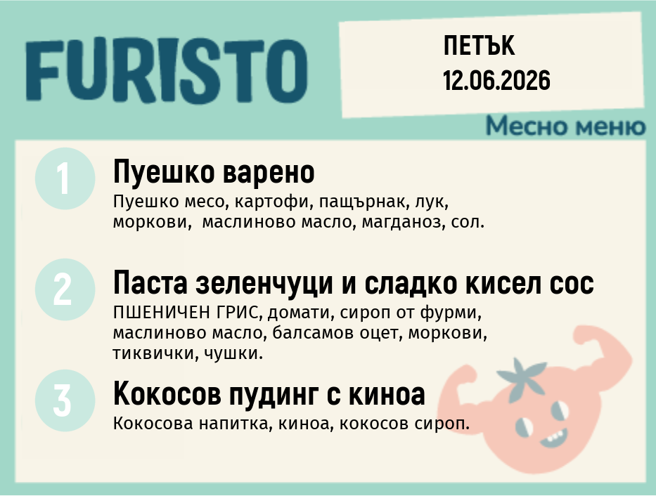 Меню 12.06 месно 200гр.