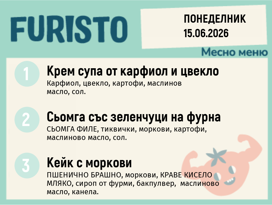 Меню 15.06 месно 200гр.