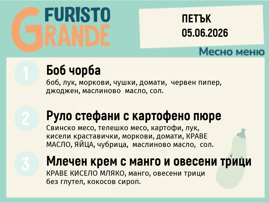Меню 05.06 месно 300гр.