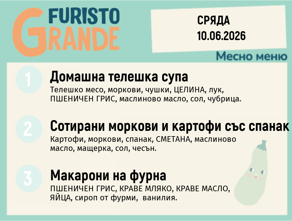 Меню 10.06 месно 300гр. 