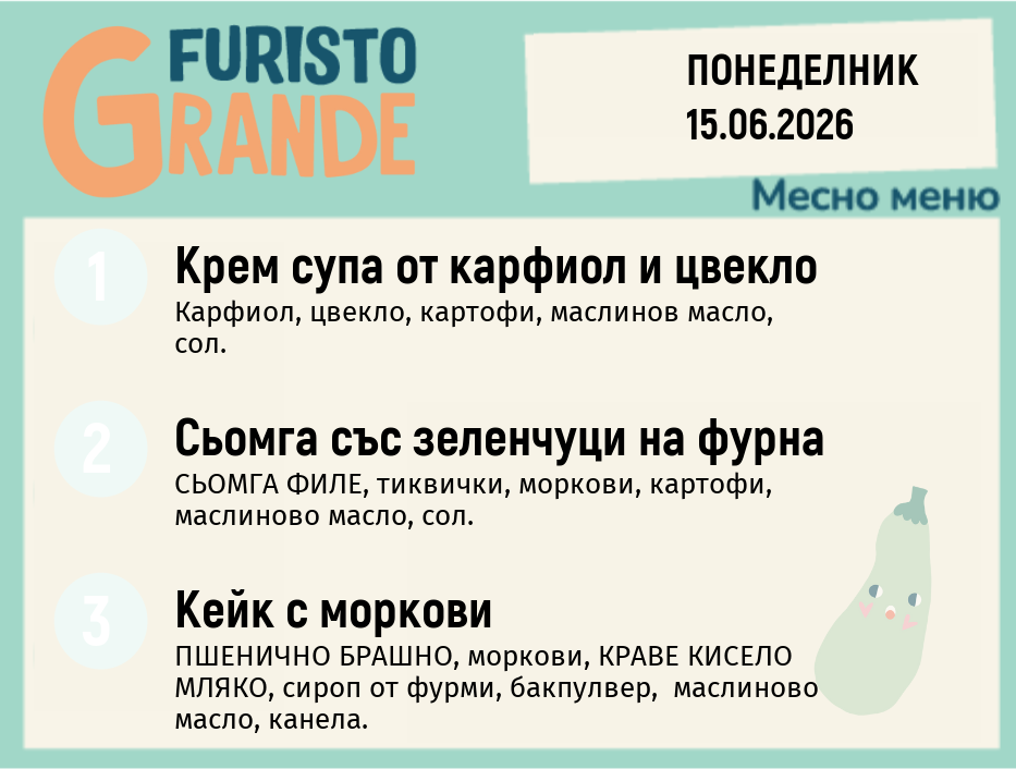 Меню 15.06 месно 300гр.