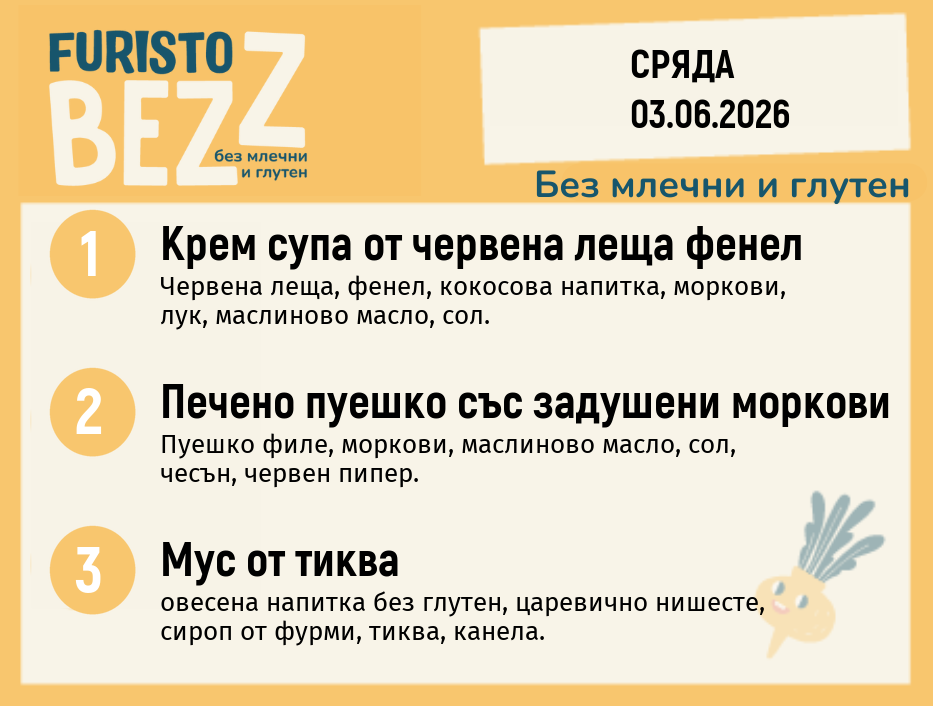 Меню без млечни и глутен 03.06 200гр.