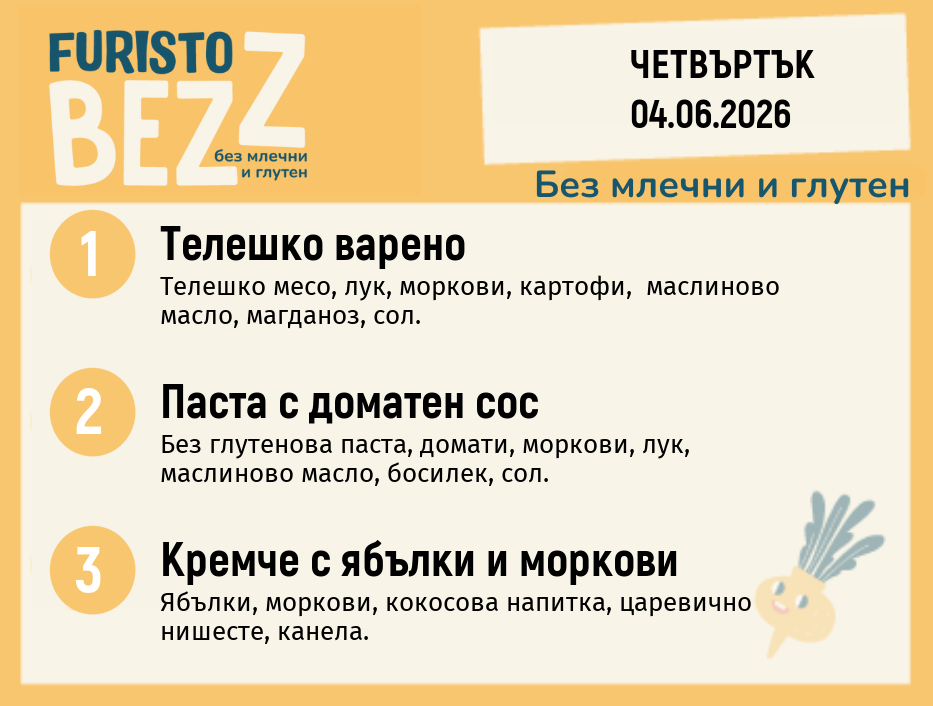 Меню без млечни и глутен 04.06 200гр. 