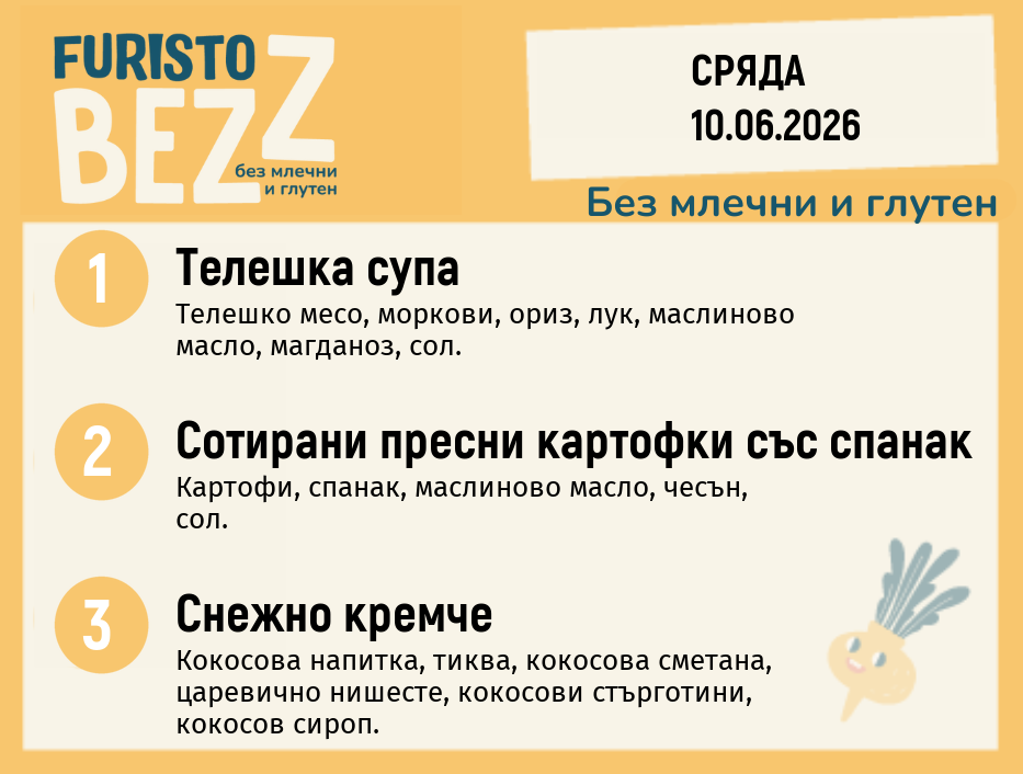Меню без млечни и глутен 10.06  200гр.
