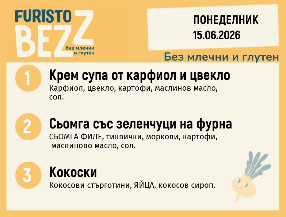 Меню без млечни и глутен 15.06  200гр. 