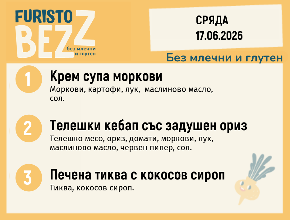 Меню без млечни и глутен 17.06  200гр. 