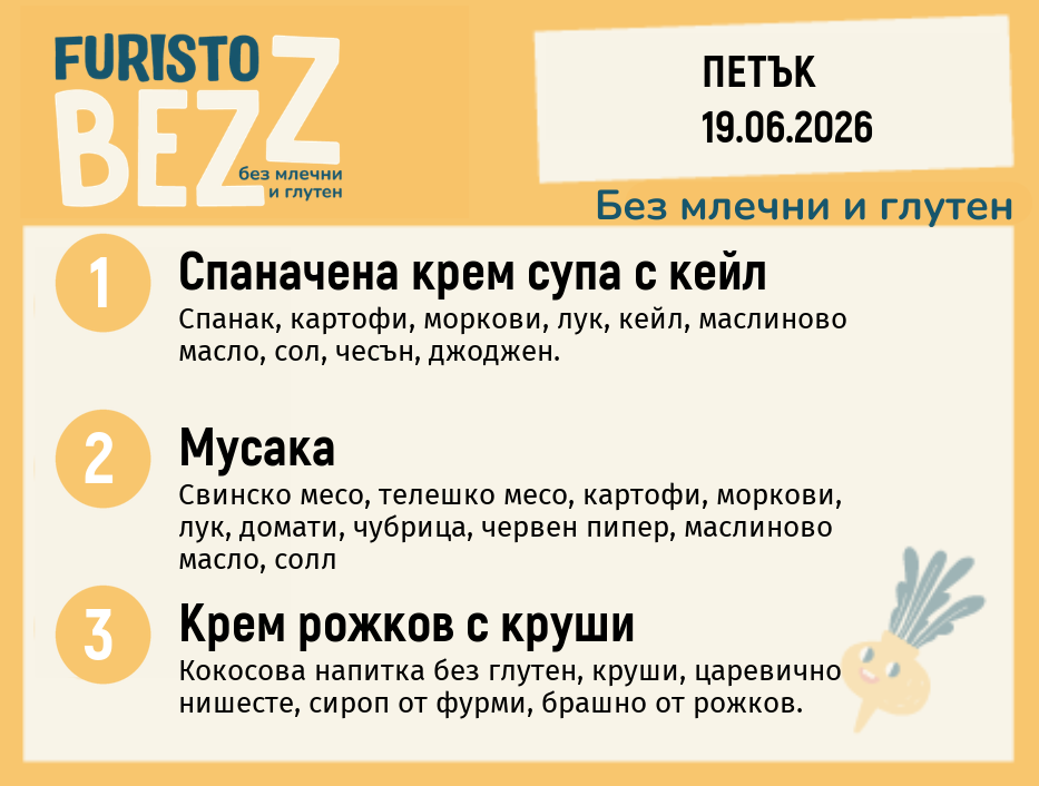 Меню без млечни и глутен 19.06 200гр.