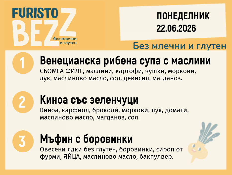 Меню без млечни и глутен 22.06 200гр. 