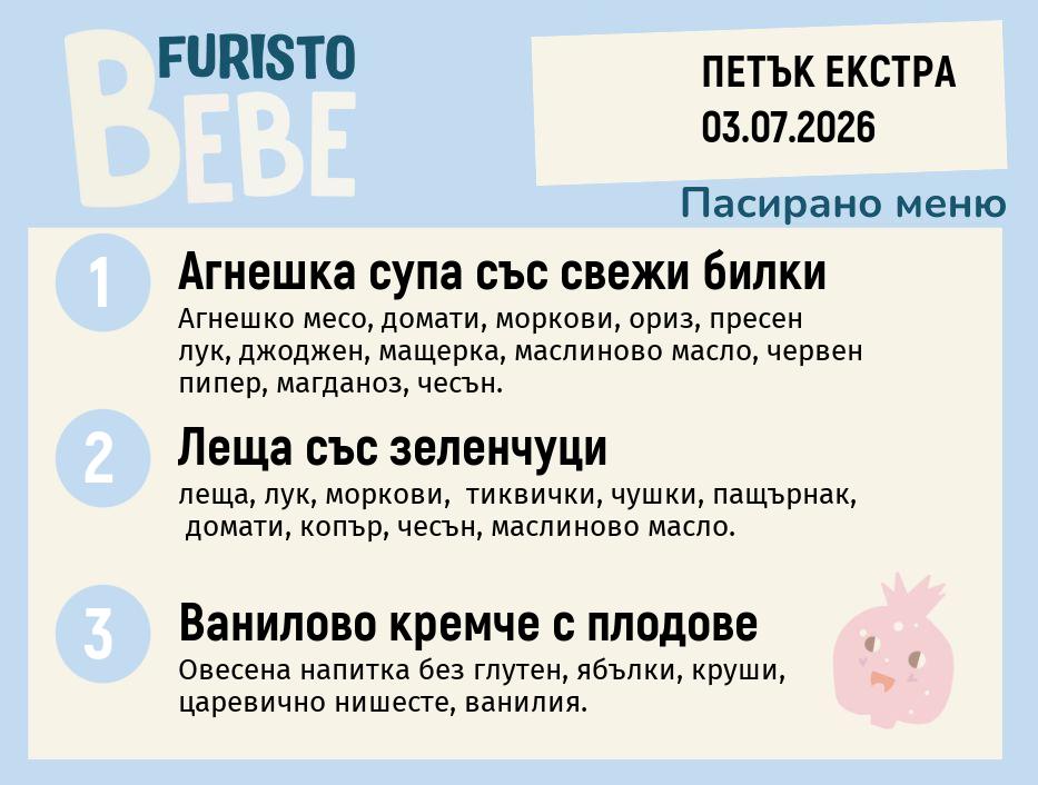 Меню 03.07 Екстра Bebe 200гр.
