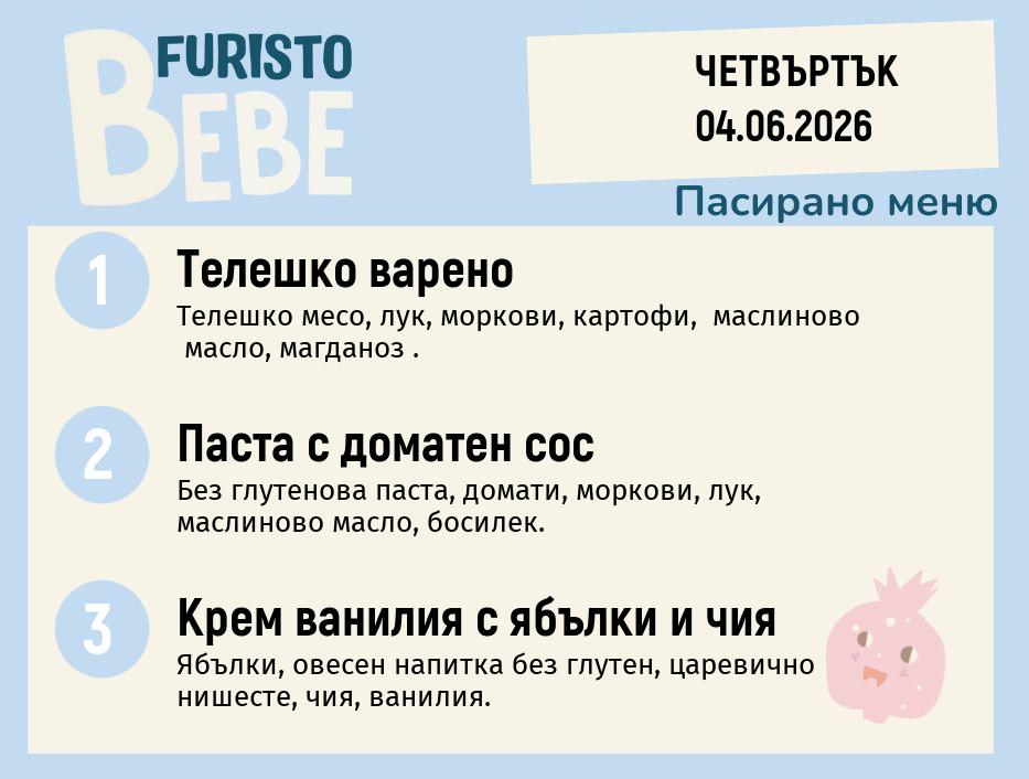 Меню 04.06 Bebe 200гр. 