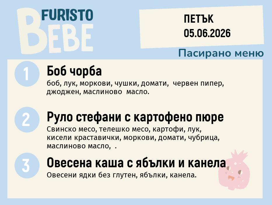 Меню 05.06 Bebe 200гр.