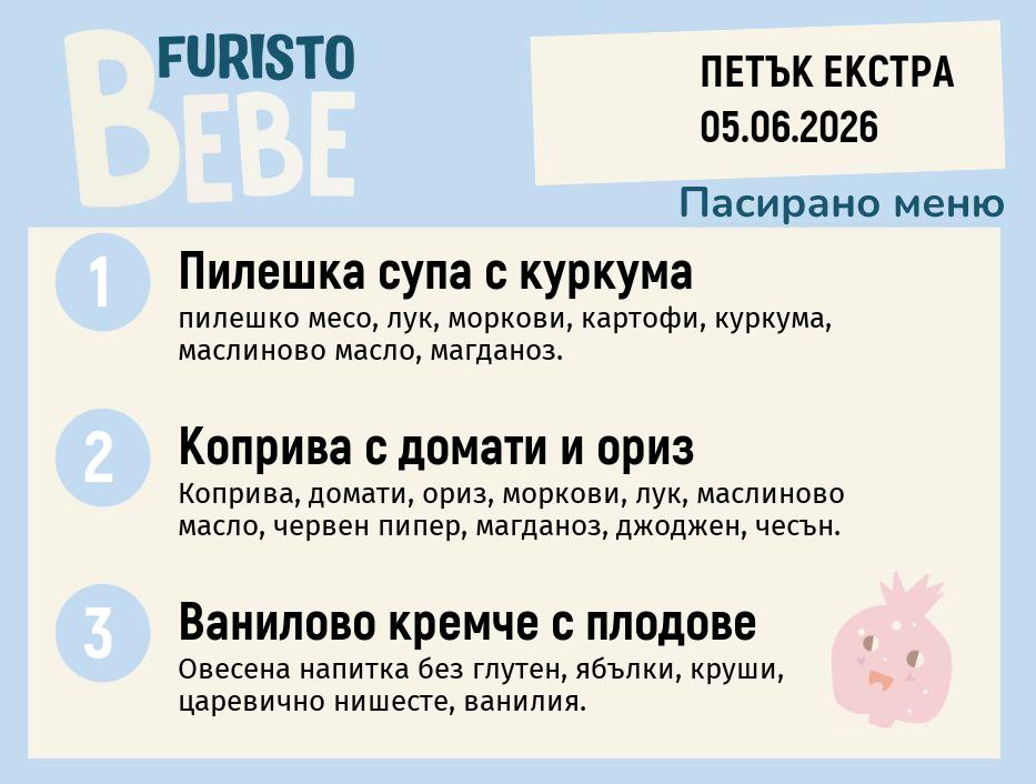 Меню 05.06 Екстра Bebe 200гр.