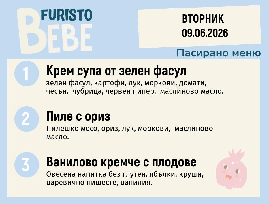 Меню 09.06 Bebe 200гр. 