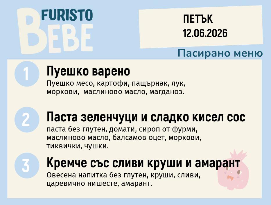 Меню 12.06 Bebe 200гр. 