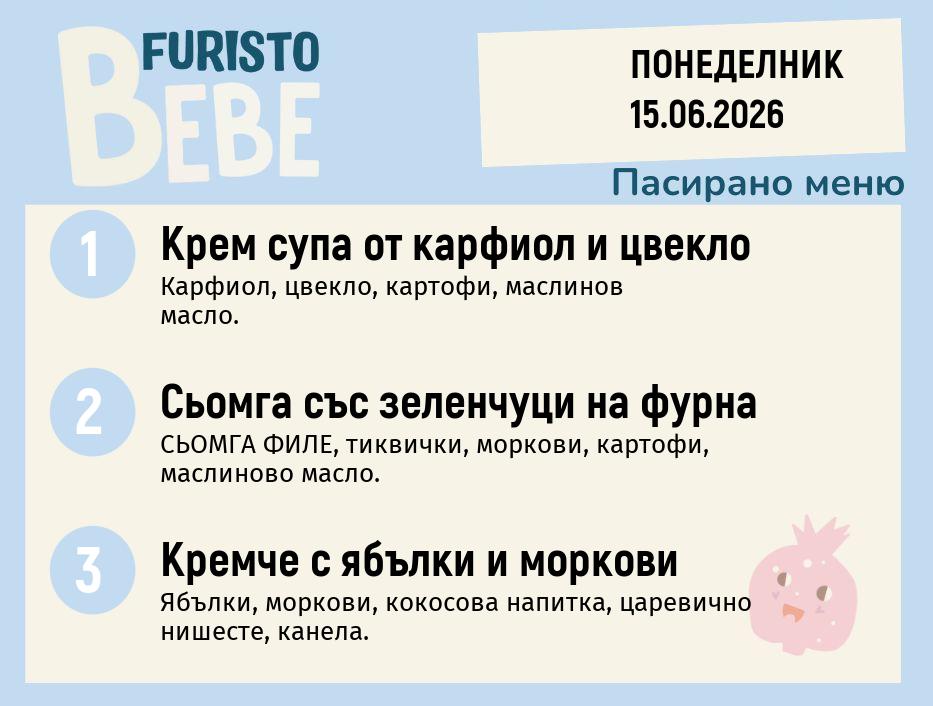 Меню 15.06 Bebe 200гр.