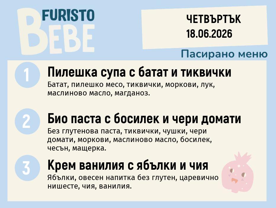 Меню 18.06 Bebe 200гр.