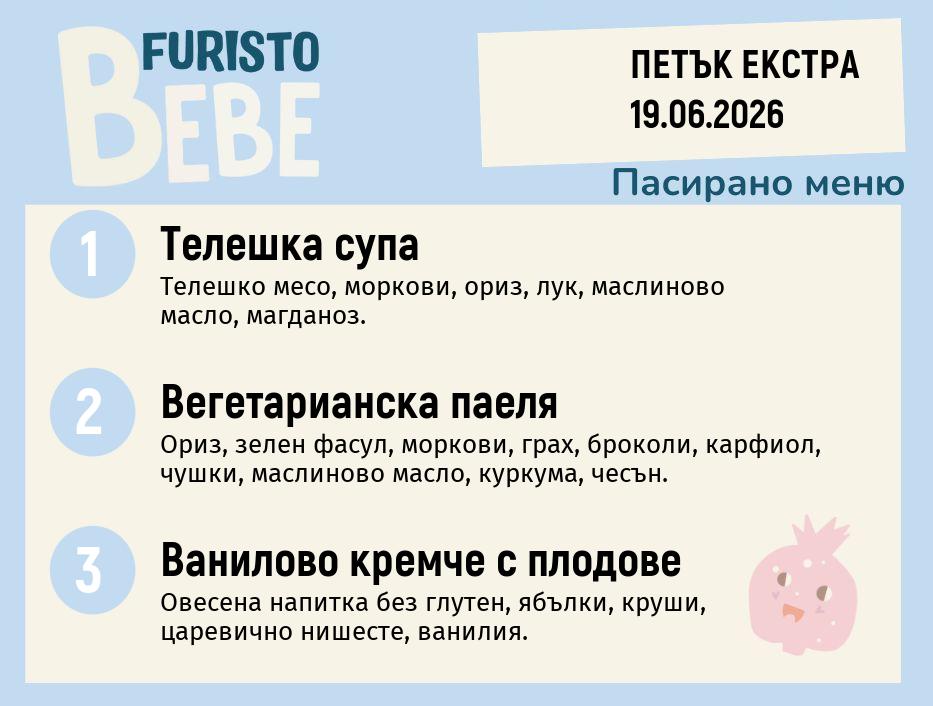 Меню 19.06 Екстра Bebe 200гр.