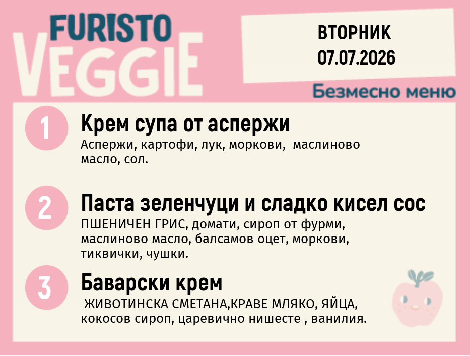 Меню 07.07 безмесно 200гр.
