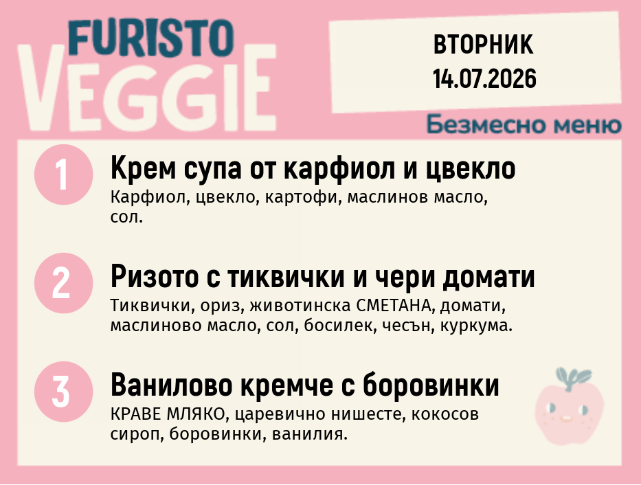 Меню 14.07 безмесно 200гр.