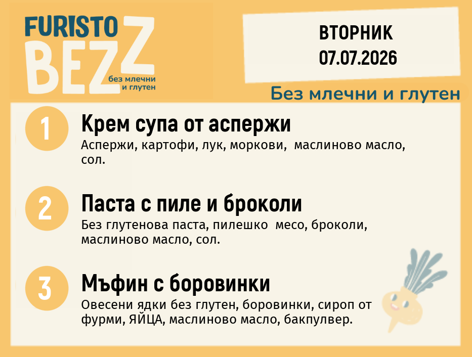 Меню без млечни и глутен 07.07 200гр.
