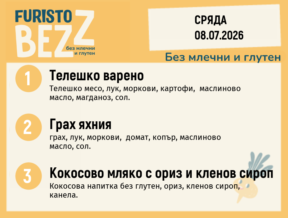 Меню без млечни и глутен 08.07 200гр.