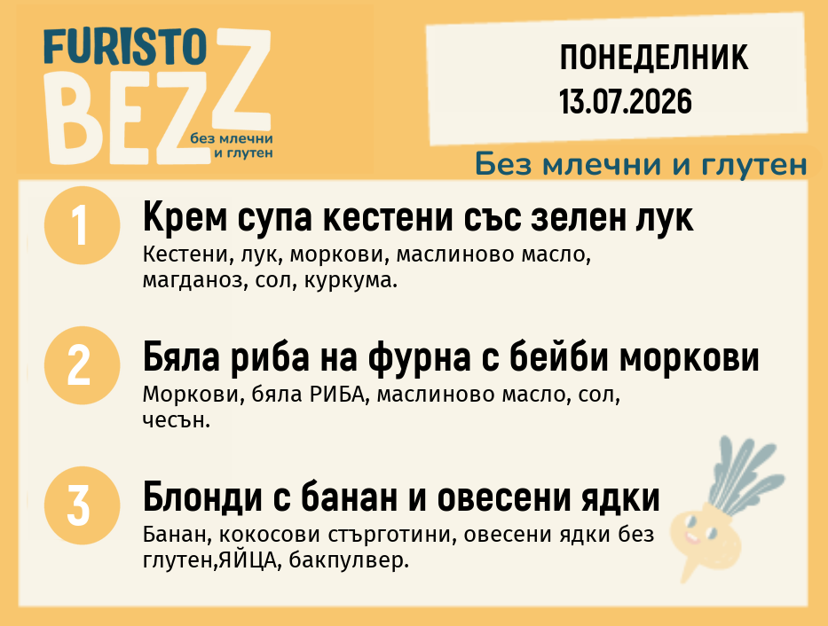Меню без млечни и глутен 13.07 200гр.