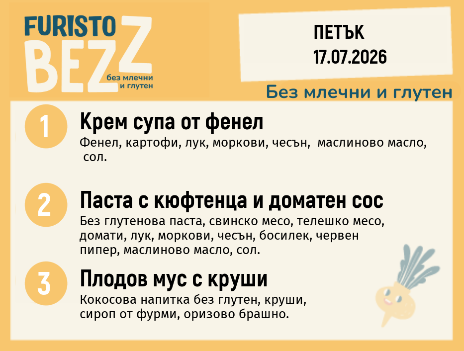 Меню без млечни и глутен 17.07 200гр.