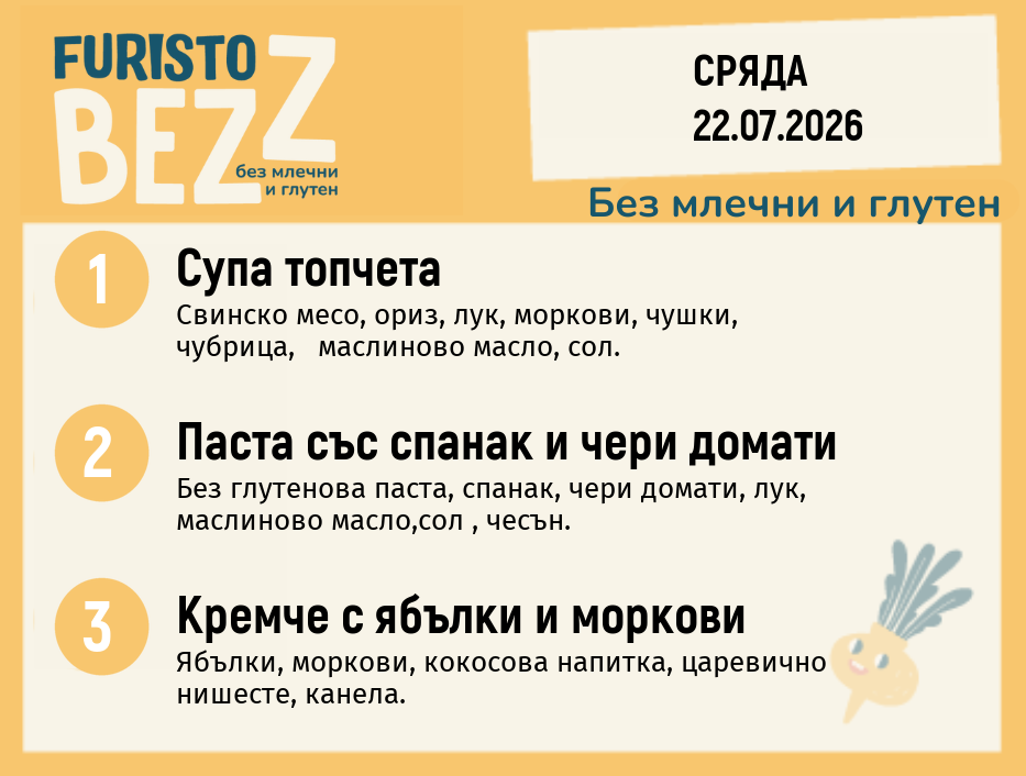 Меню без млечни и глутен 22.07 200гр.