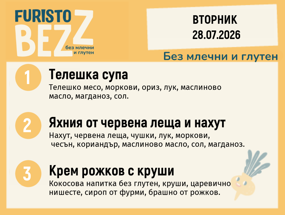 Меню без млечни и глутен 28.07 200гр.