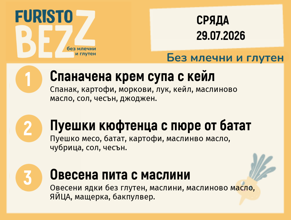 Меню без млечни и глутен 29.07 200гр.